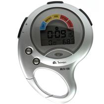 Medidor de Luz Ultravioleta Minipa MUV-100 25350 25350