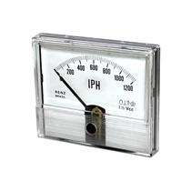 Voltímetro Analógico Renz BM-86-A 0/3,75V Escala 0/1200 IPH 24233 24233 